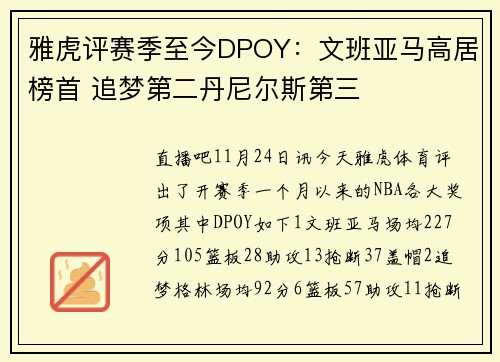 雅虎评赛季至今DPOY：文班亚马高居榜首 追梦第二丹尼尔斯第三